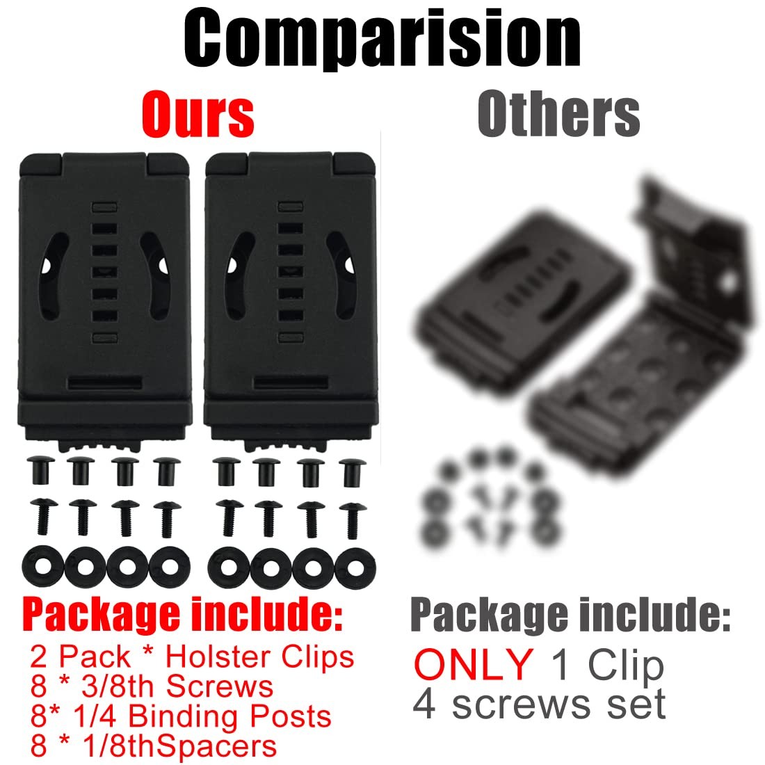 YCYU 2Pack Knife Belt Clip Outdoor Loops Gun Blade Sheath Tool Lock with Moun…