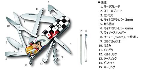 VICTORINOX Knife Huntsman Mach GoGoGo checkered flag 1.3713.7-X4 Camp 91mm