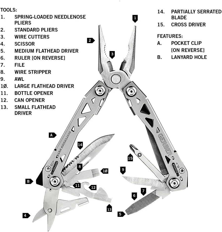 Multitool with Pocket Knife, Needle Nose Pliers, Survival Gift for Men