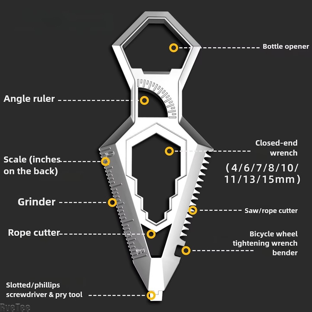 EDC Multitool 10-in-1 Portable Keychain Tool Saw, Bottle Opener and Box Opener