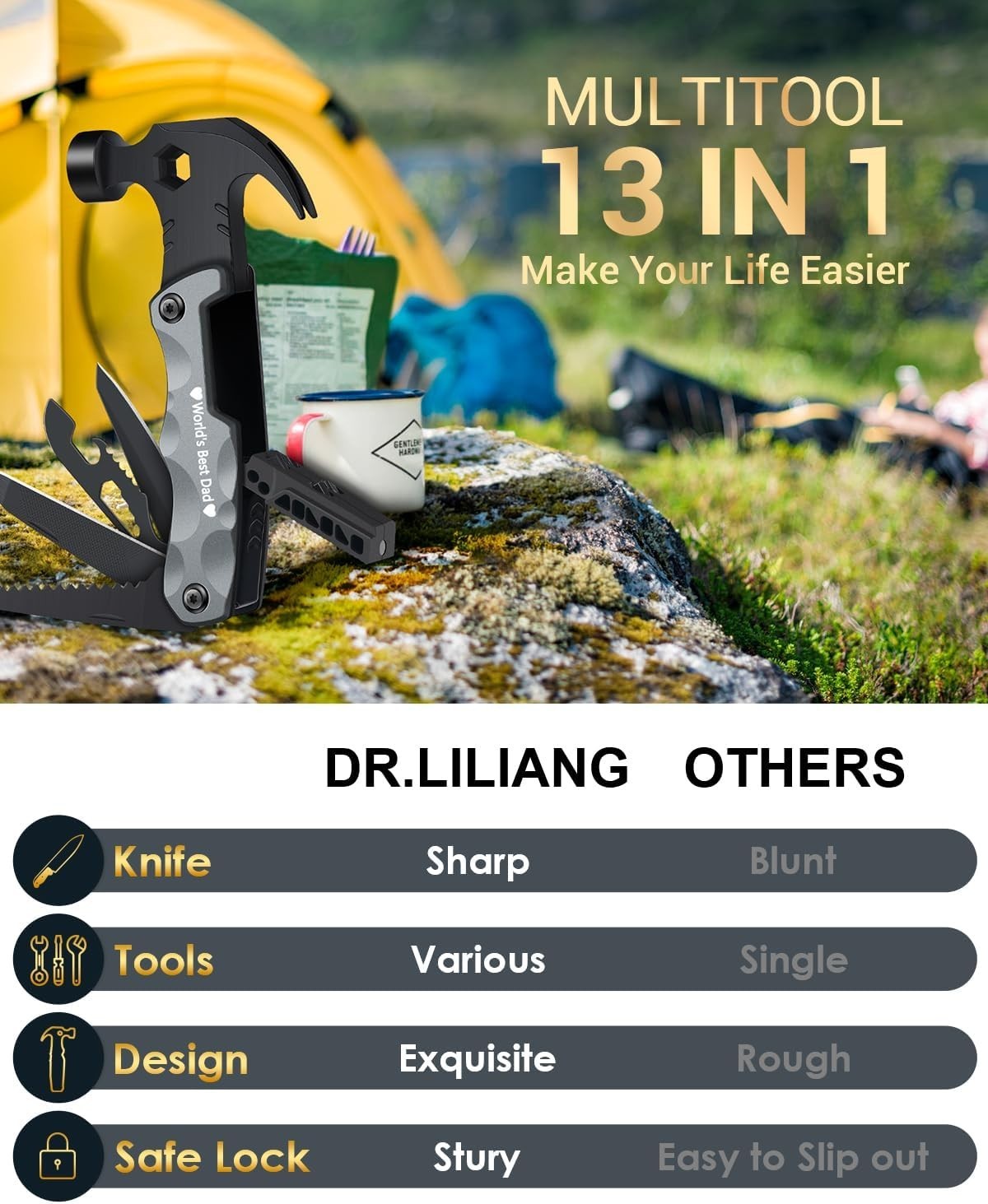 Versatile Stainless Steel 13-in-1 Multitool – Dad’s Essential Camping Companion