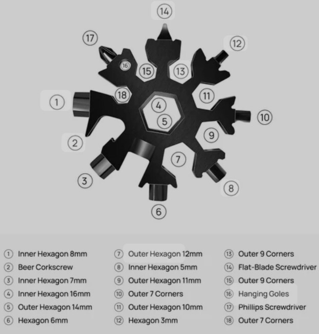 2 Stainless Steel Snowflake 18 In 1 Multi Tool Screwdriver *NEW* in Gift Box