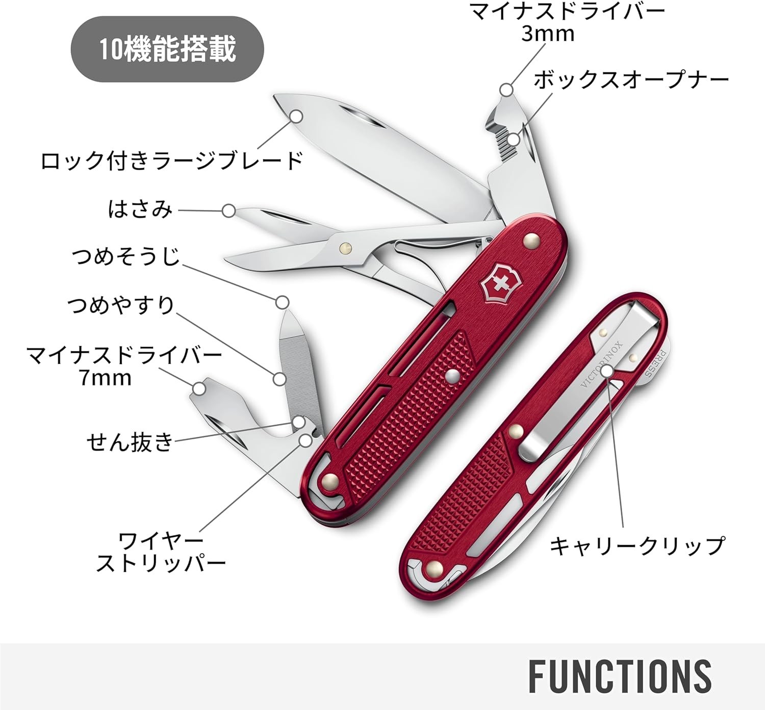 VICTORINOX ALOX Refined Synergy X Red Multi-Tool Knife Perfect 10 Functions New