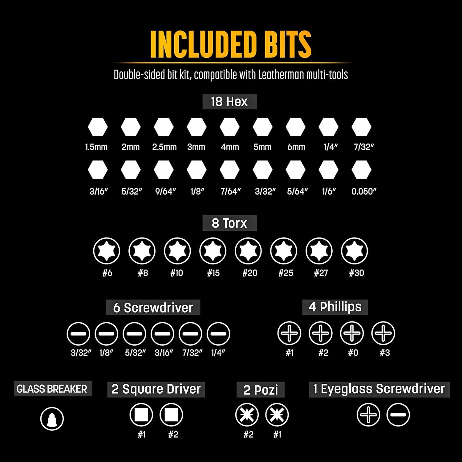 21-Piece Leatherman Compatible Bit Kit with Carbide Glass Breaker [59HRC]
