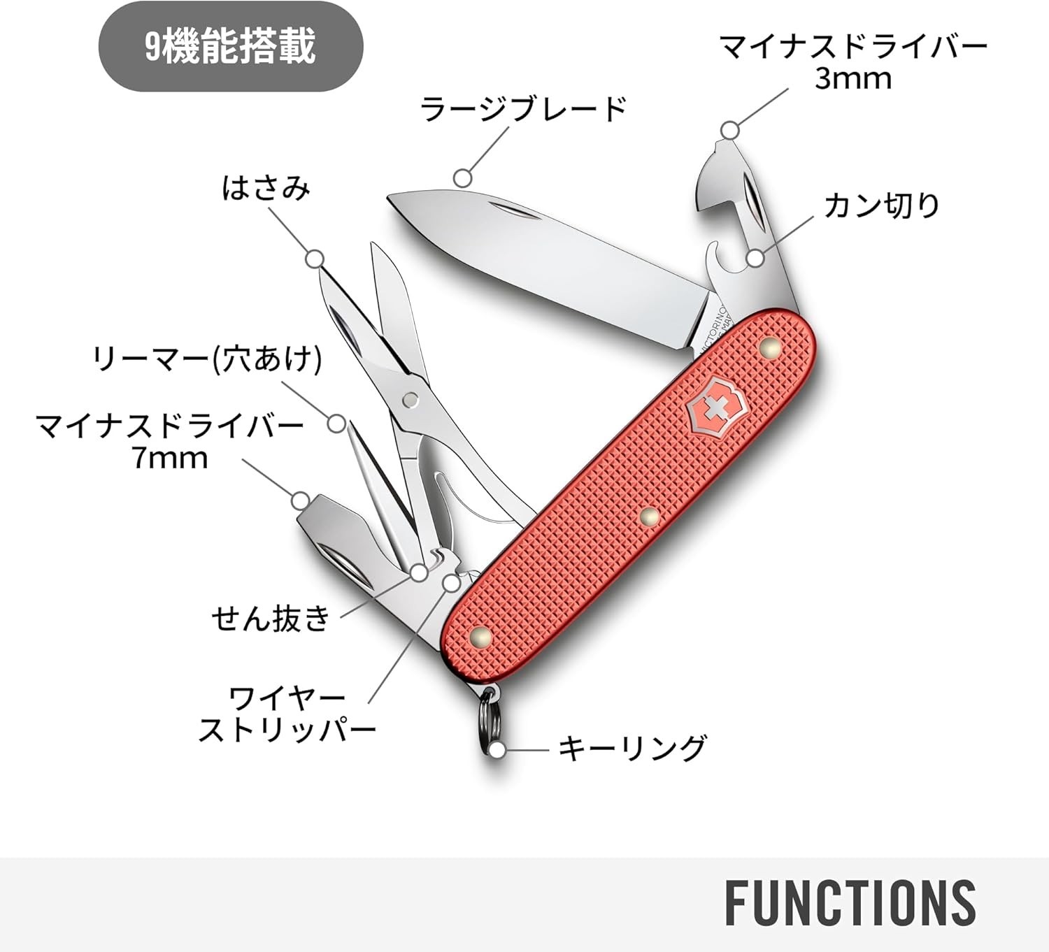 VICTORINOX Pioneer X ALOX Limited Edition 2025 Red Swiss Army Knife from Japan