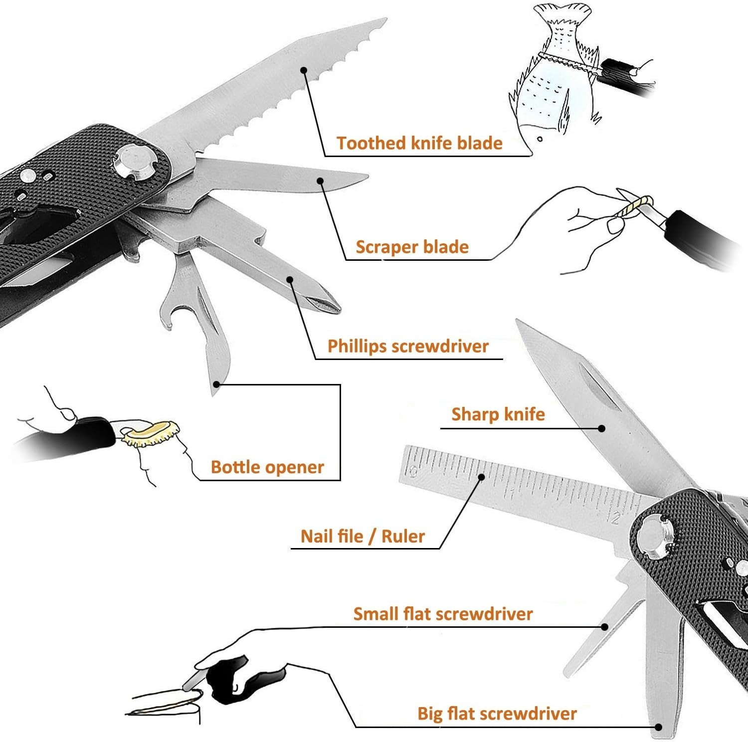 Multitool Pliers Set Stainless Steel Screwdriver Tool with 11 Screwdriver Bits B