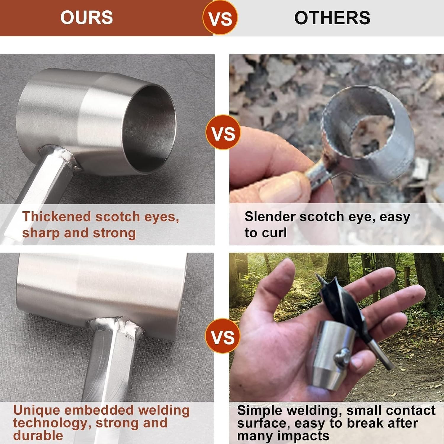 Durable Hand Auger Wrench with Genuine Leather Sheath – Lightweight & Efficient