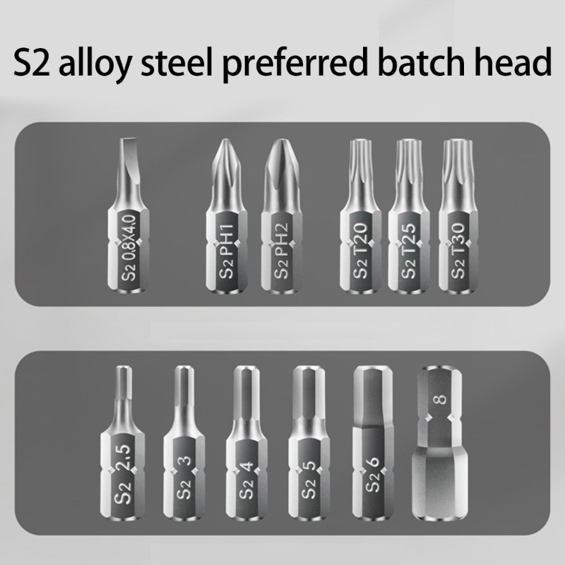 Two Way Ratchet Wrench Key Tool Set for Bike Portable