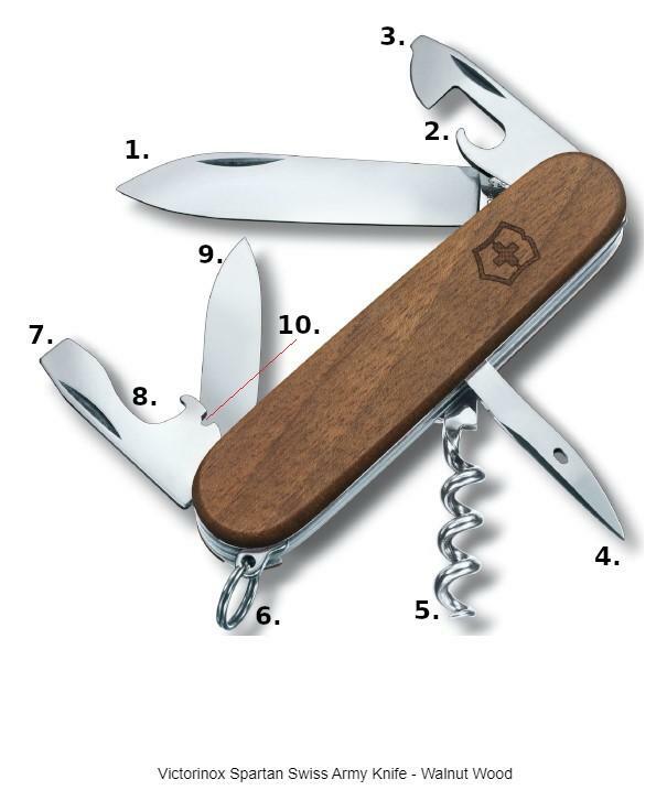 Victorinox Spartan Swiss Army Knife – Walnut Wood