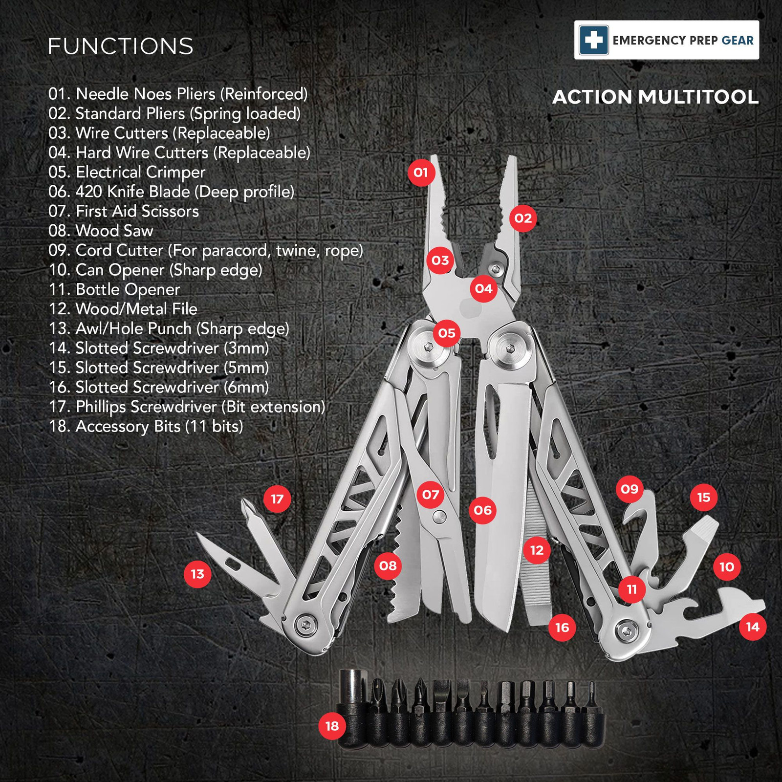 Heavy Duty Multitool | Military Grade Stainless Steel Frame; Deep Profile Blade