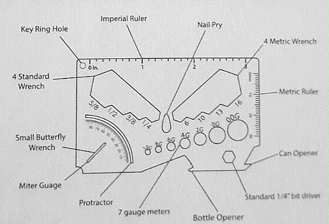 12 in 1 Multi SURVIVAL TOOL Wallet Card Size Solid Metal Made In USA
