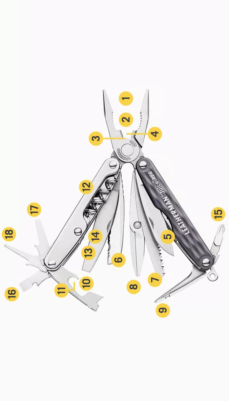 🔥 Leatherman Juice XE6 Storm Gray Collectable Retired Rare 18 Tools New in Box