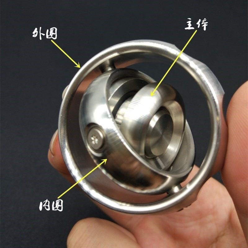EDC Gear Gyroscope Toy Stainless Steel Hand Fidget Stress Relief Focus Toy Gyro