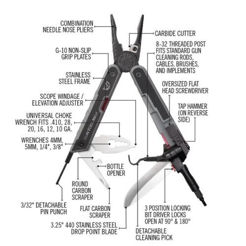 🔪 Real Avid AVGTMAX Gun Max Grey Plier Folding Knife Multi-Tool read