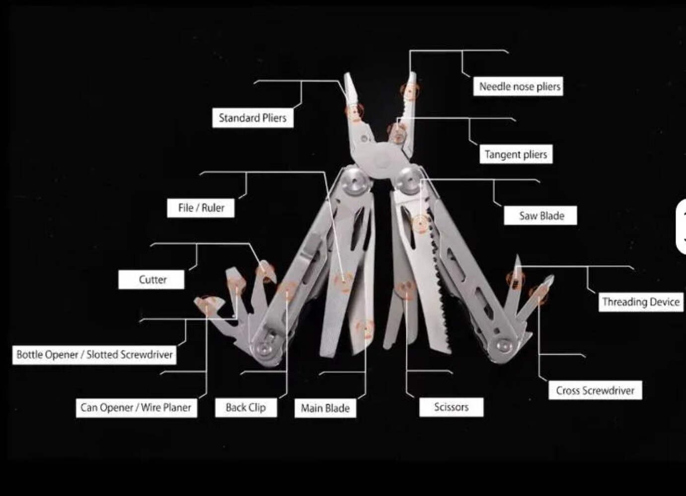 16-in-1 Stainless Steel EDC Multitool Pliers, 440 Steel Camping Multi Tool Knife