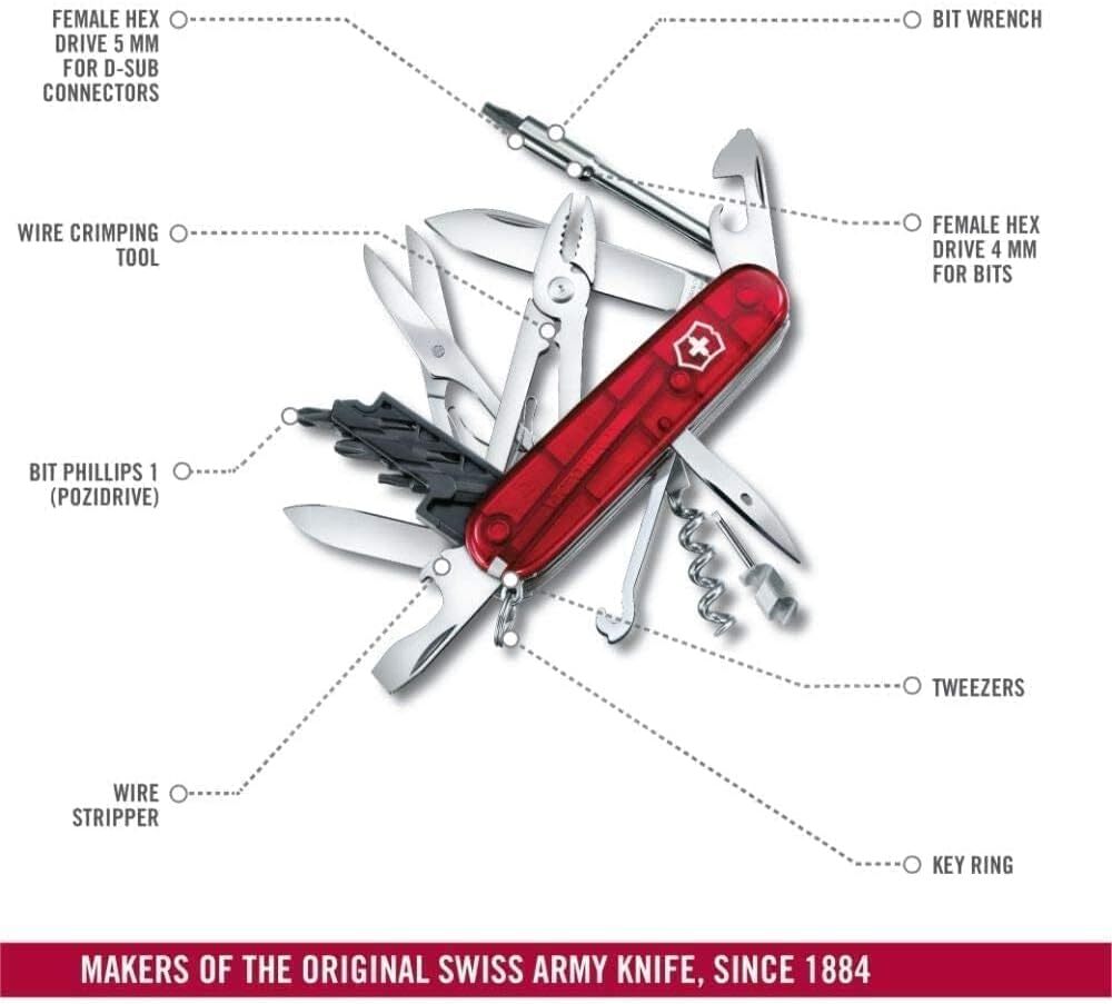 Victorinox Cybertool 34 Swiss Army Knife Translucent Red Multi-Tool New Japan