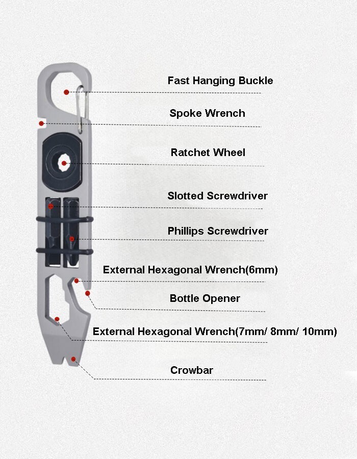 EDC Stainless Steel Keychain Pocket Pry Bar Crowbar Opener Outdoor Multi Tools