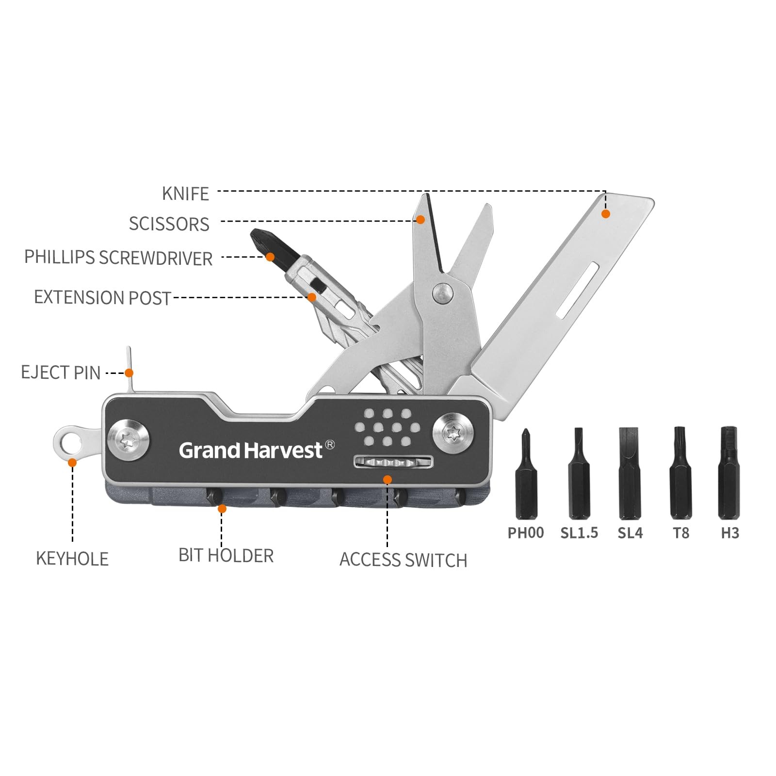 Multi-Tool, 7-in-1 Folding Knife Multi-Purpose Tool with Accessory Switch, Sc…