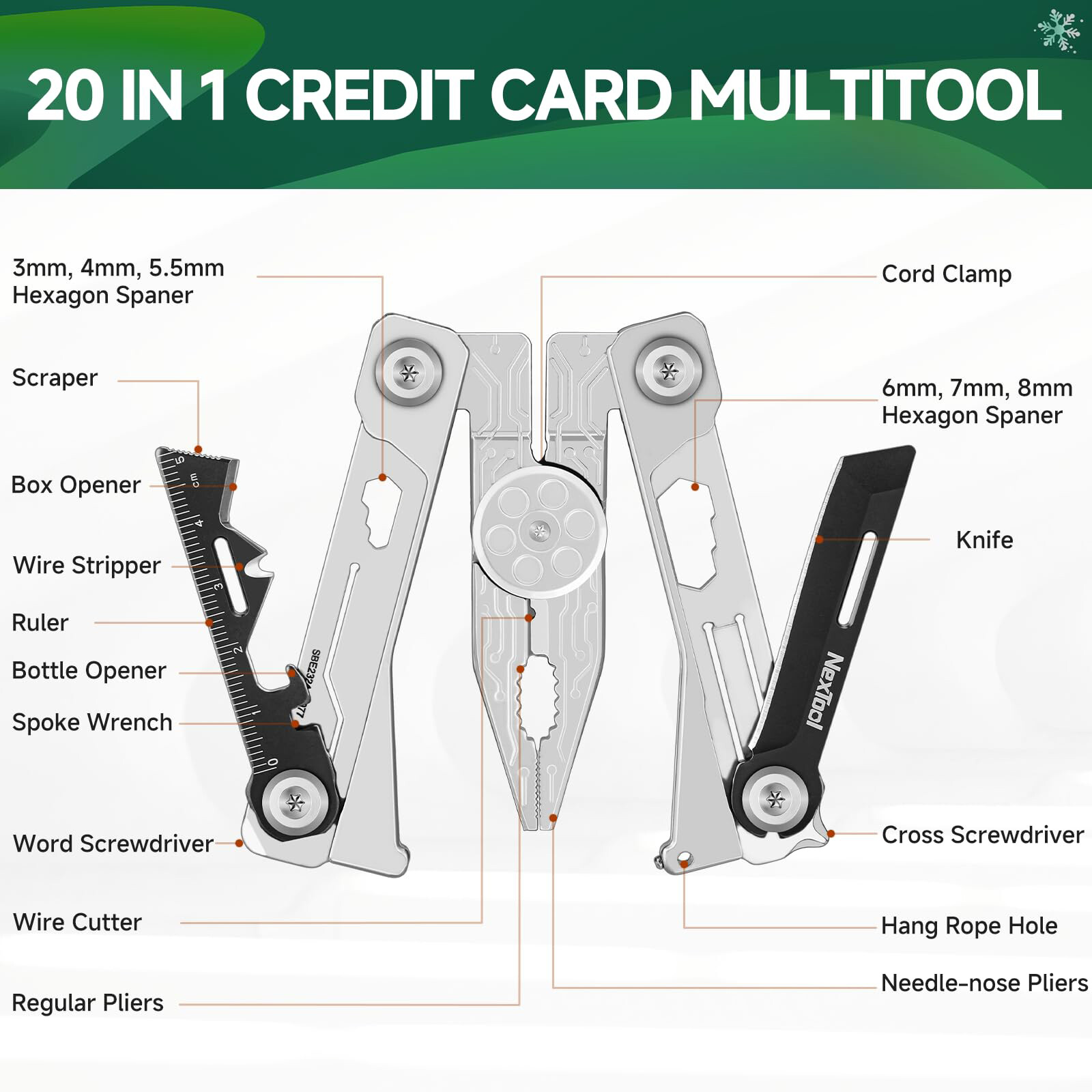 Folding Credit Card Multitool Wallet Multi Tool, 20 in 1 Wall Outdoor Survival