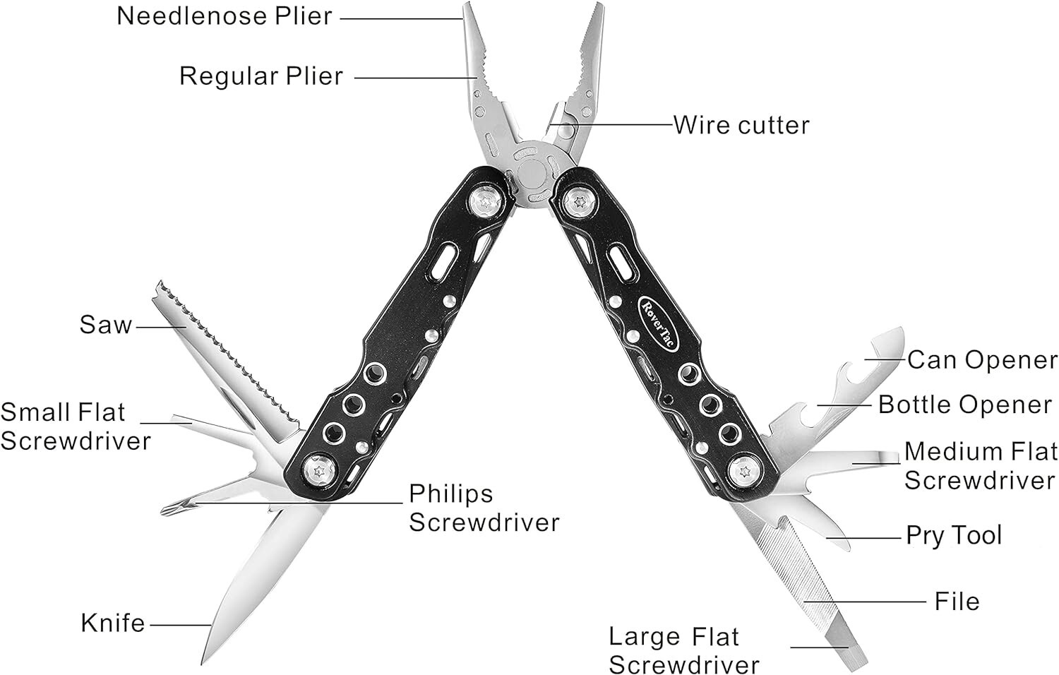 All-in-One 14-In-1 Multitool Pliers – Perfect Gifts for Dads & Outdoor Lovers