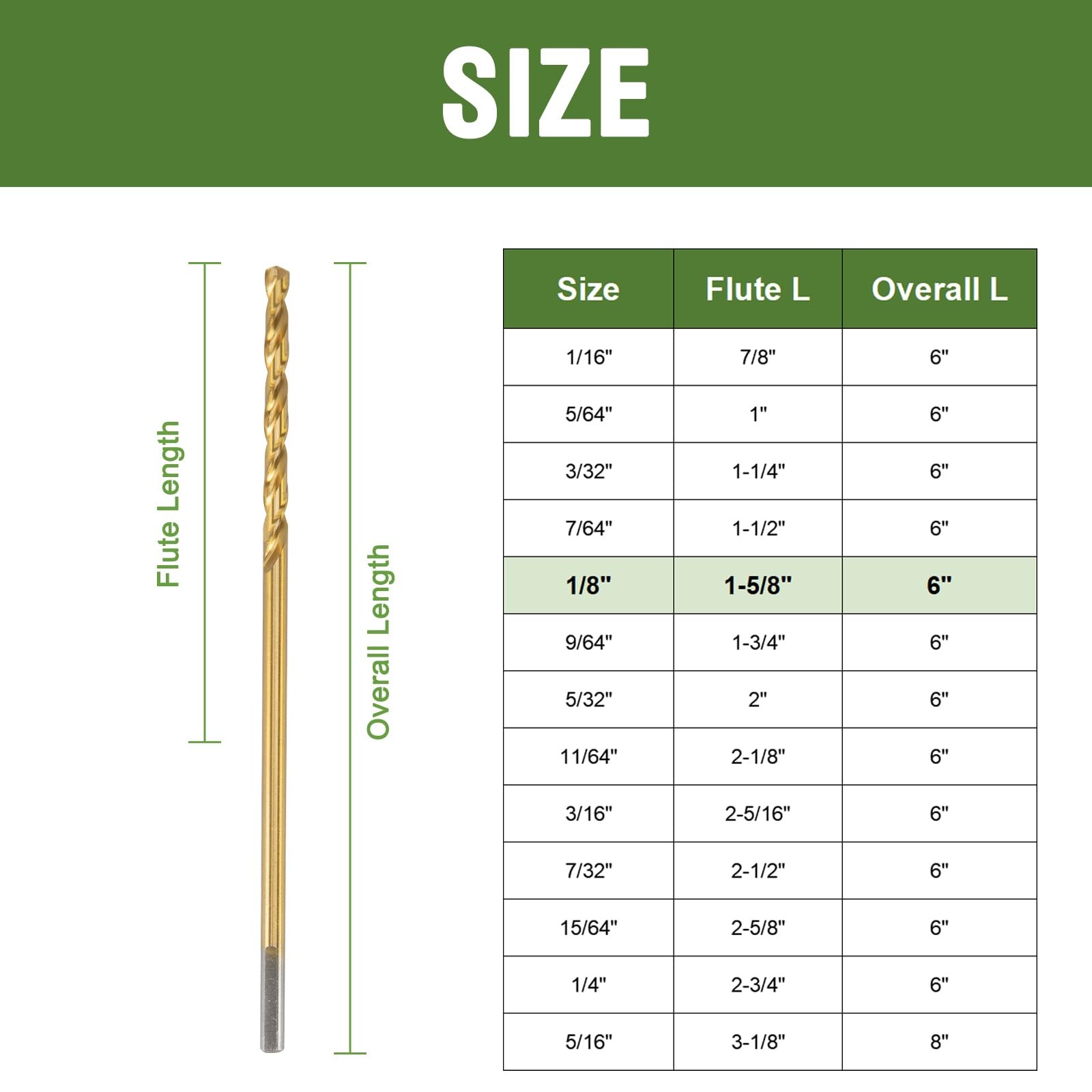 1/8 x 6 Inch Extra Long Drill Bits 6 Pack, Aircraft Drill Bit Titanium M2 Hig…