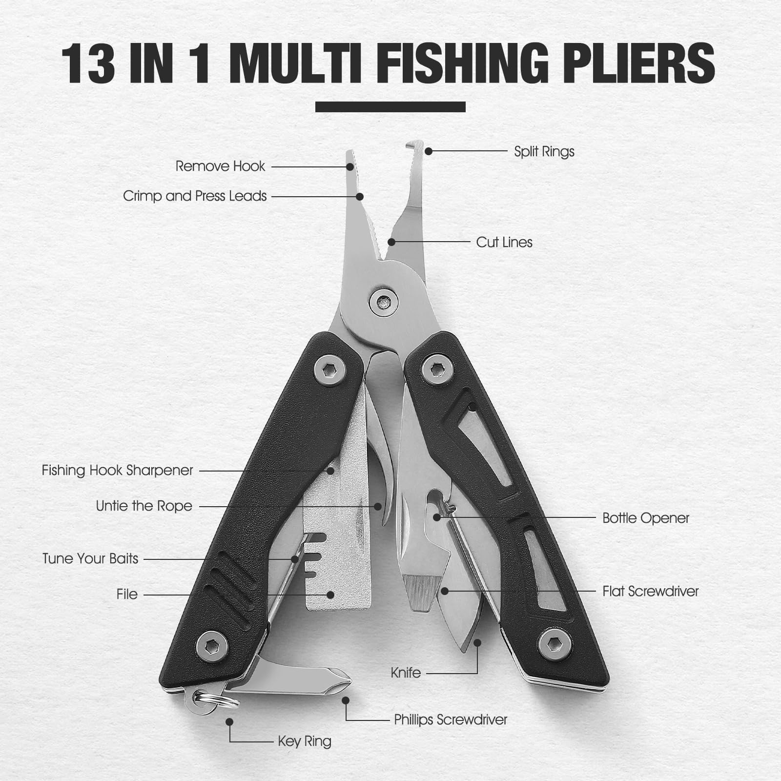 VIRENKNIFE Mini EDC Multitool,13-in-1 Stainless Steel Multi Tool Pliers with …