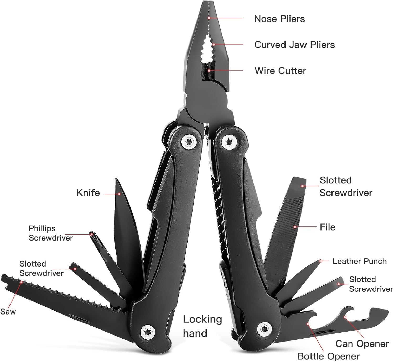 14 IN 1 Multitool Pliers with Pocket Clip, Portable Multi Tool