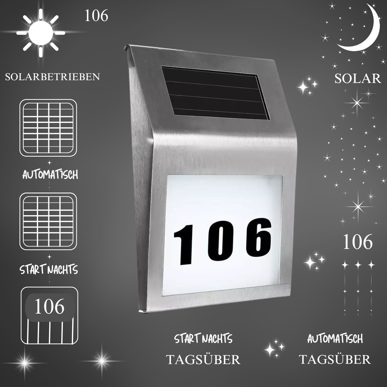 Solar LED House Number Light – Stainless Steel House Number Lighting with LED