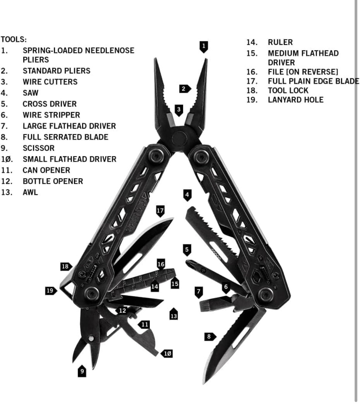 Gerber Truss Needle Nose Pliers Multi-Tool with MOLLE Sheath – Black (31-003884)