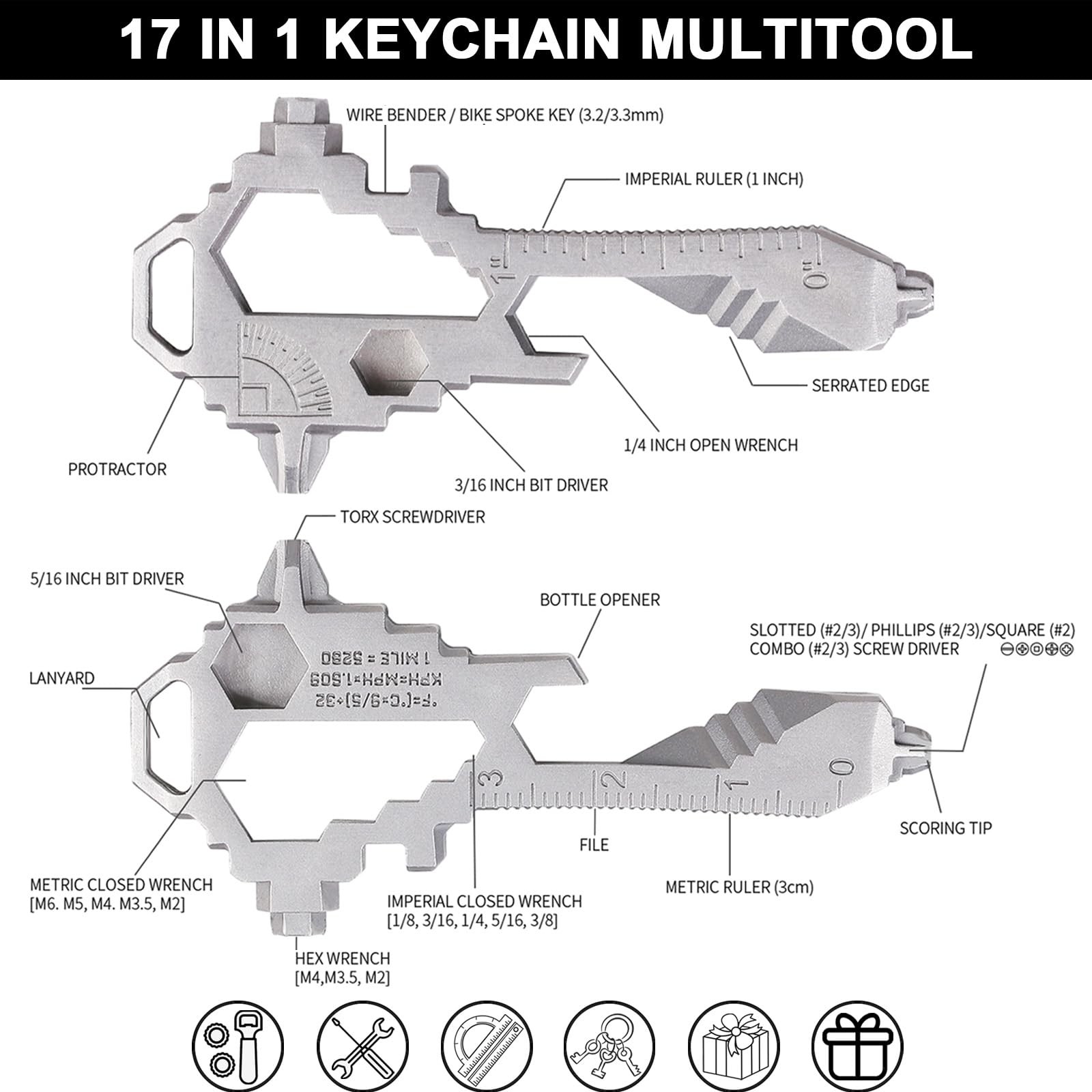 Keychain Multitool – EDC Tool with 17+ Functions Gifts| Small Bottle Opener k…