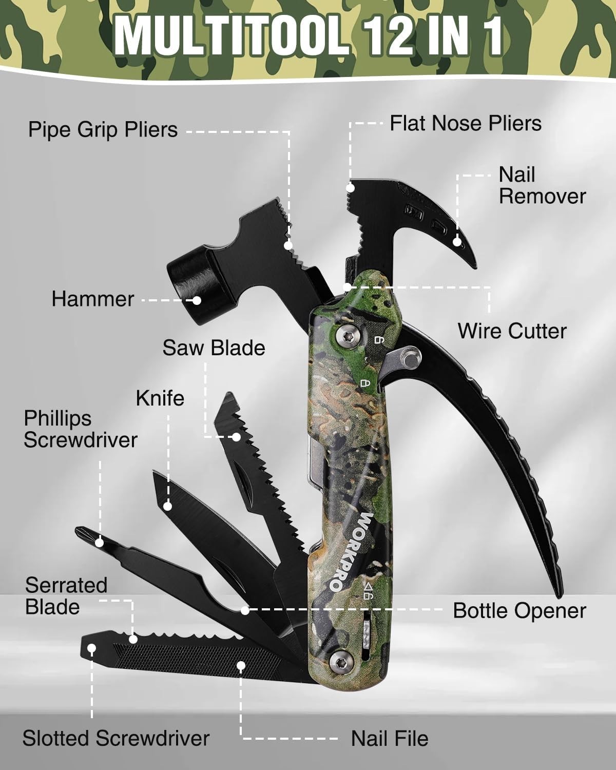 All-in-One 12-in-1 Multitool with Safety Lock & Nylon Pouch – Camouflage Design