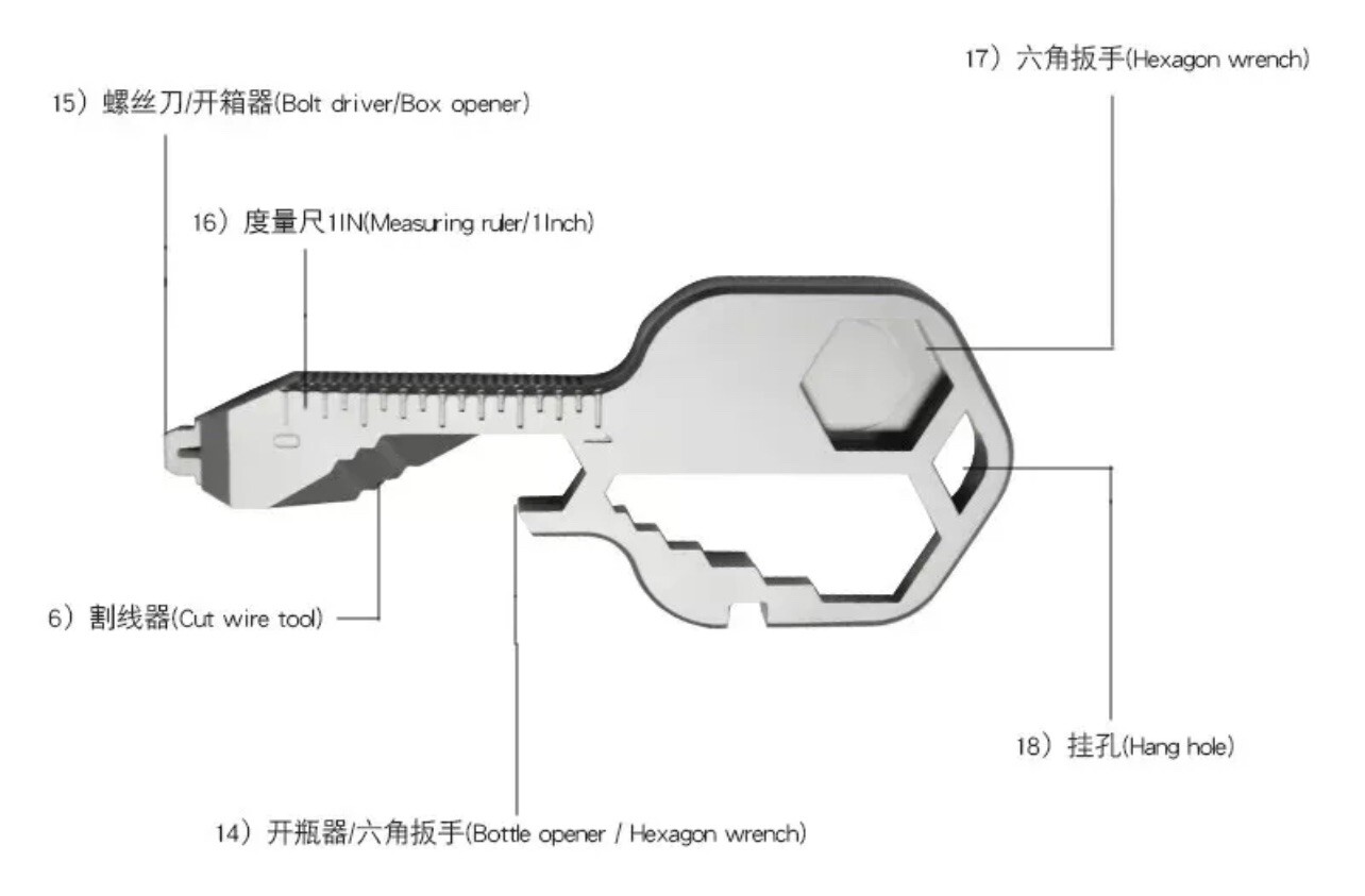 24-In-1 Multifunctional Tool Outdoor Screwdriver Bottle Opener