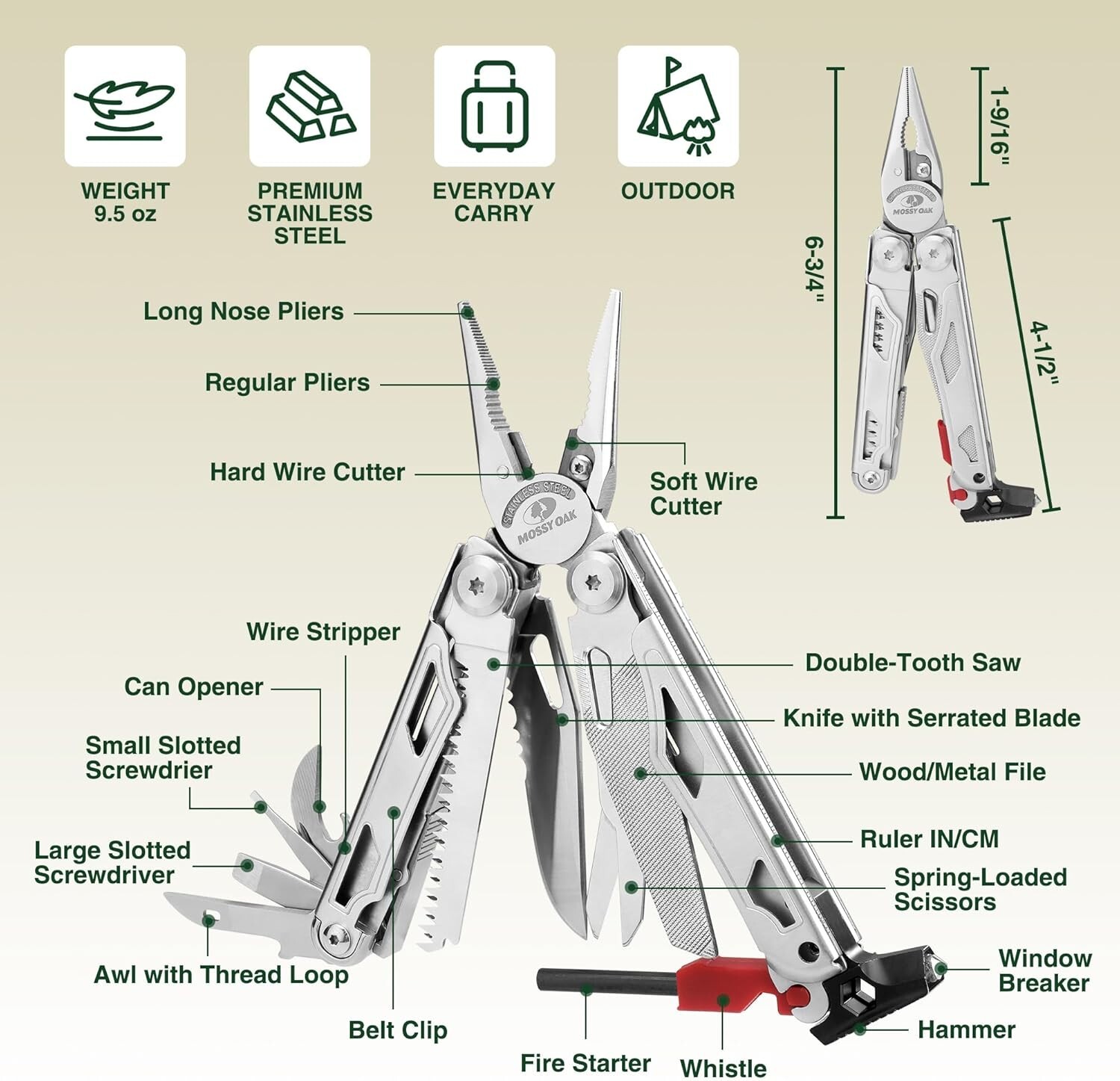 Multitool, 19-in-1 Stainless Steel Multi Tool Pliers, Self-locking EDC Gear with