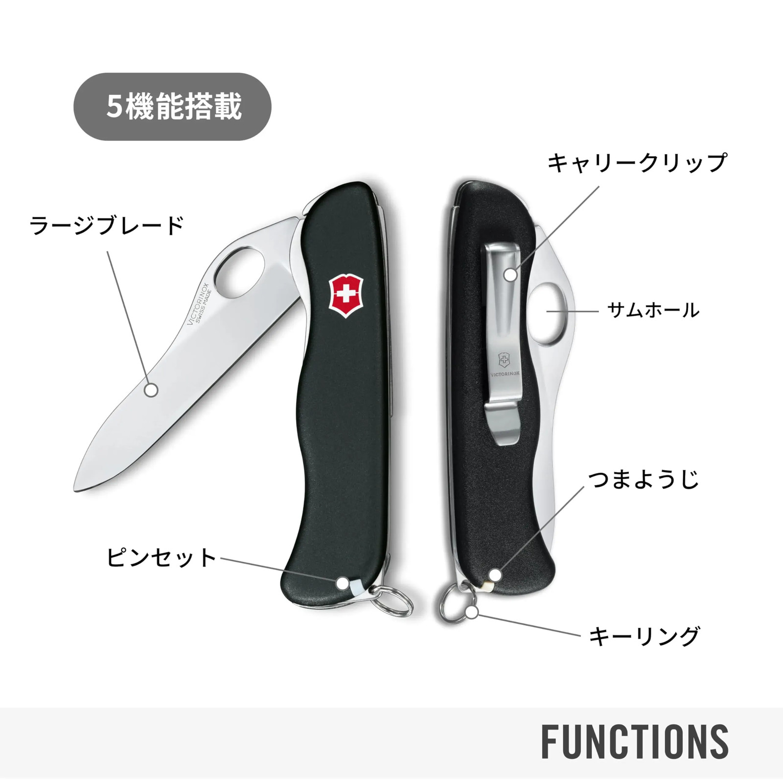 Japan NEW VICTORINOX Sentinel Clip Folding Outdoor Swiss Army Knife Multi-Tool