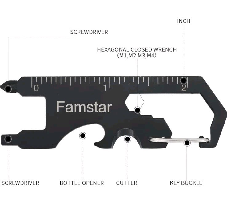 Keychain Multi-Tool 3Pack Metal Pocket Tool Portable No Rust Wrench Opener