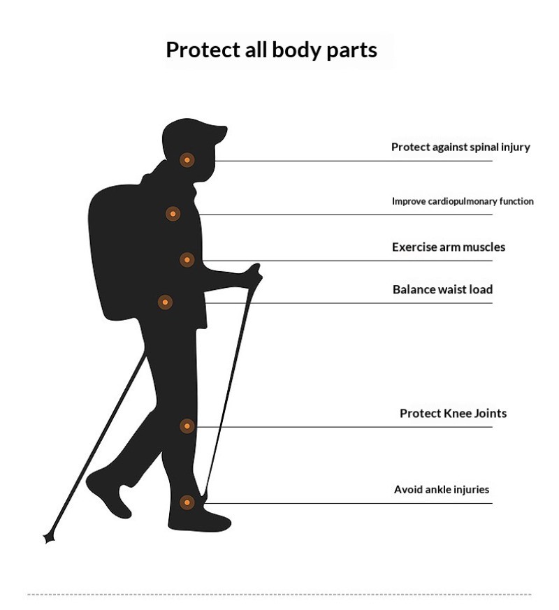 Outdoor hiking cane, carbon fiber extendable folding cane, hiking equipment