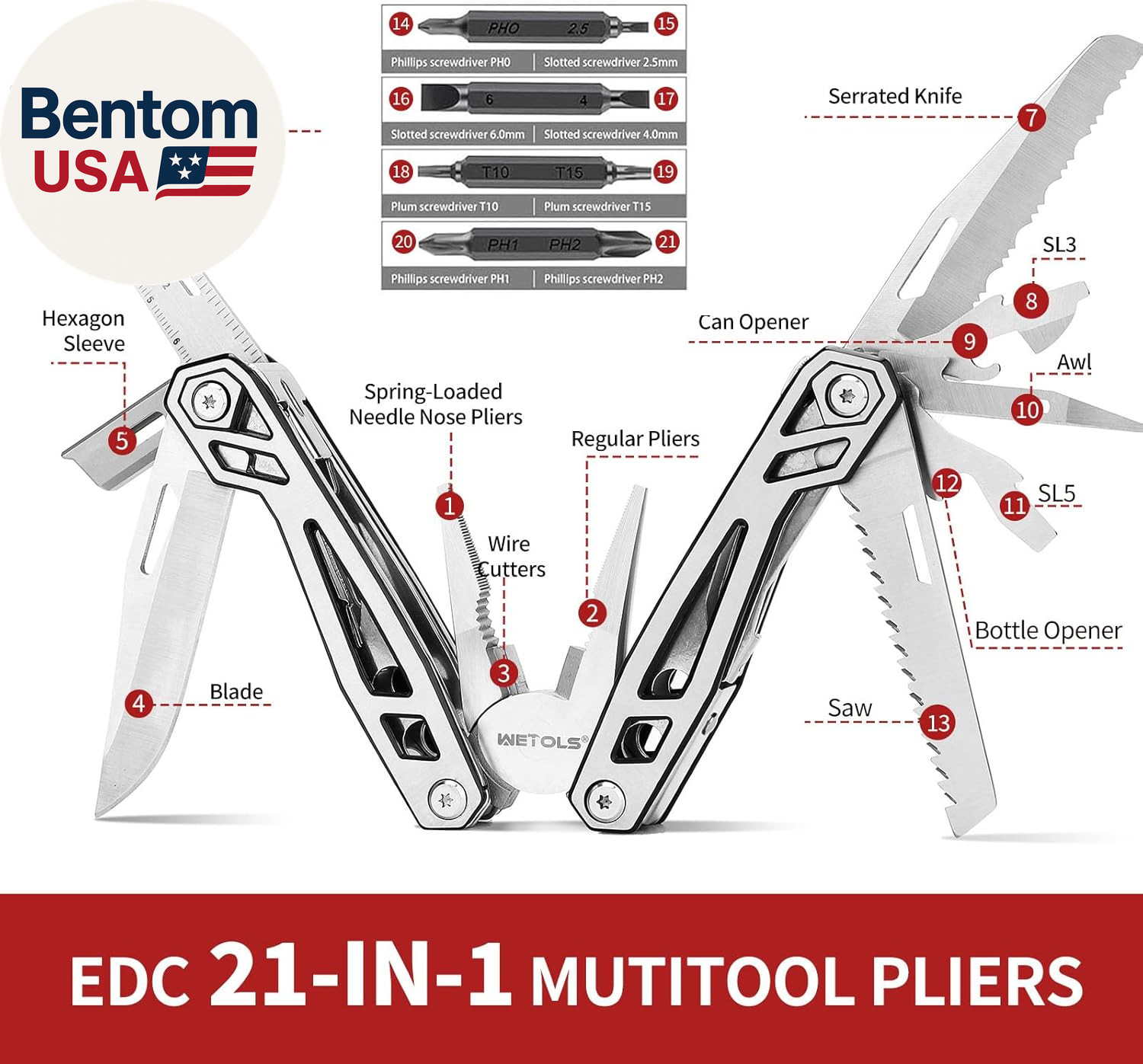 Multitool with Pocket Knife, Birthday Gifts for Men Women Mom Dad, 21-In-1 Stai