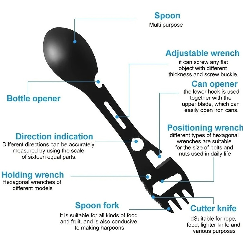 2pcs 10‑in‑1 Stainless Camping Tool – Spoon, Knife, Wrench & Bottle Opener – NEW