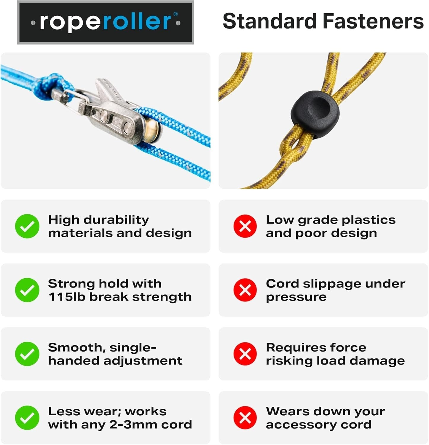The Original Rope Tightening Tool & Tensioner 6-Pack with Rollercam Technology