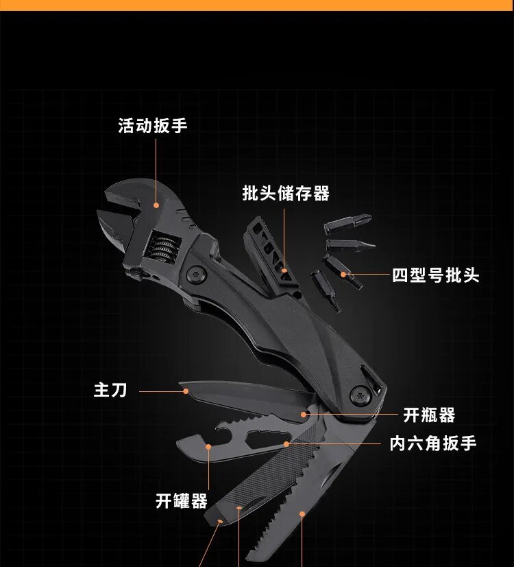 Multifunctional Wrench Pliers Outdoor Combination EDC Tool Plier Saw Wrench Tool