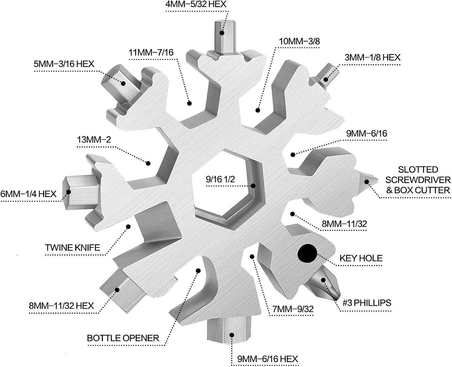 Dad Gifts for Men Adults Gifts for Men 18 in 1 Snowflake Multitool and Card Tool