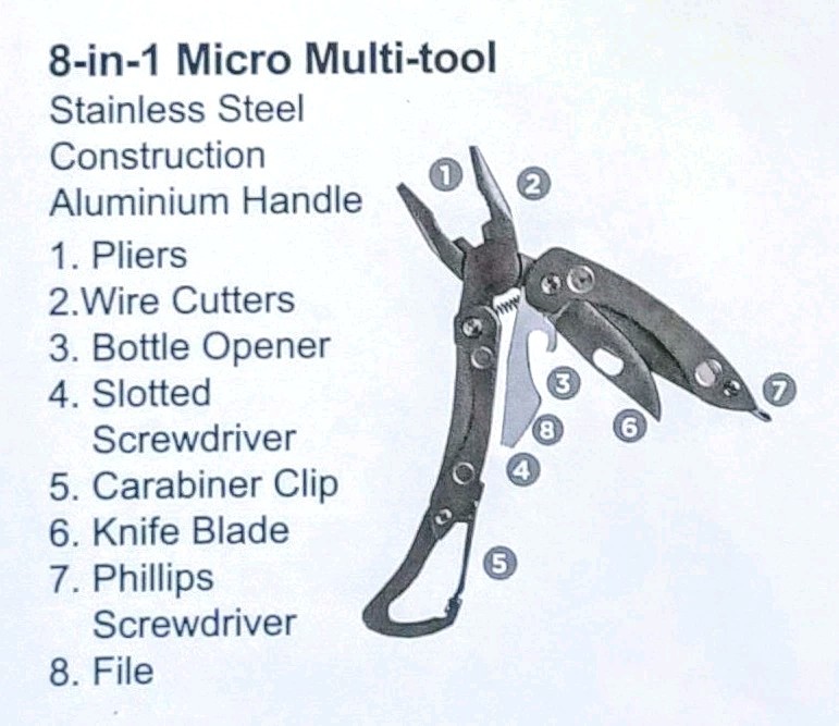 4pc Purple Multi-Tool Set Wallet Tool, LED Light, Micro Multi-Tool, Pocket Knife