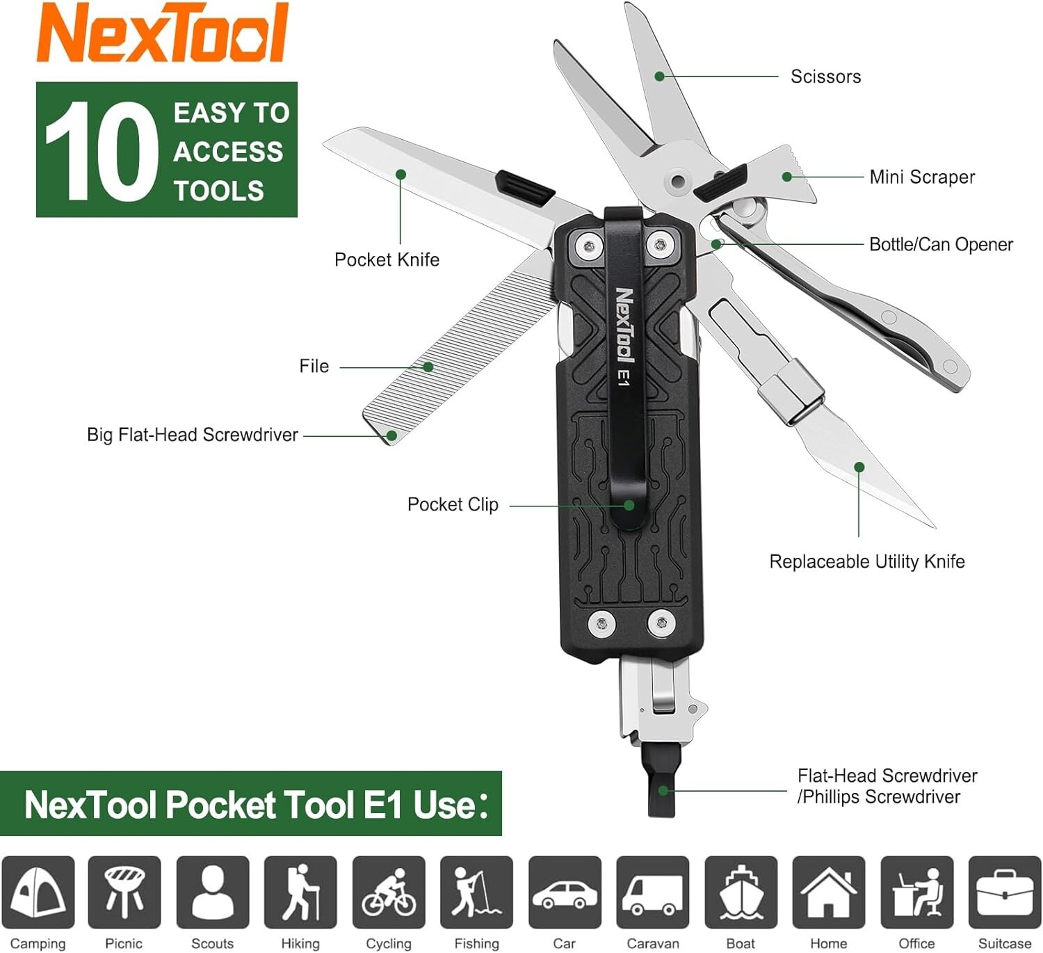 NEXTOOL Pocket Tool E1 Multitool Outdoor work