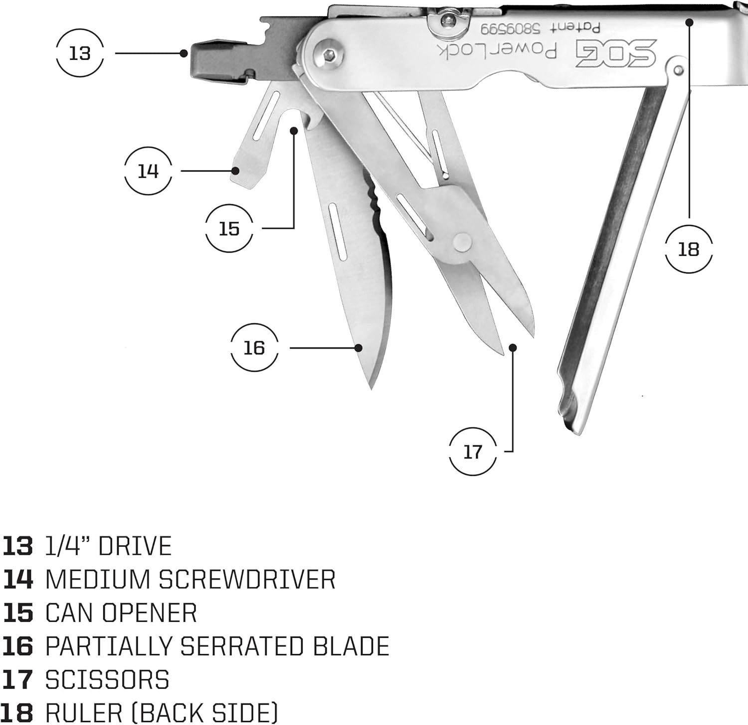 Multifunctional Heavy Duty 18-Tool Powerlock Pliers with Scissors & Satin Sheath