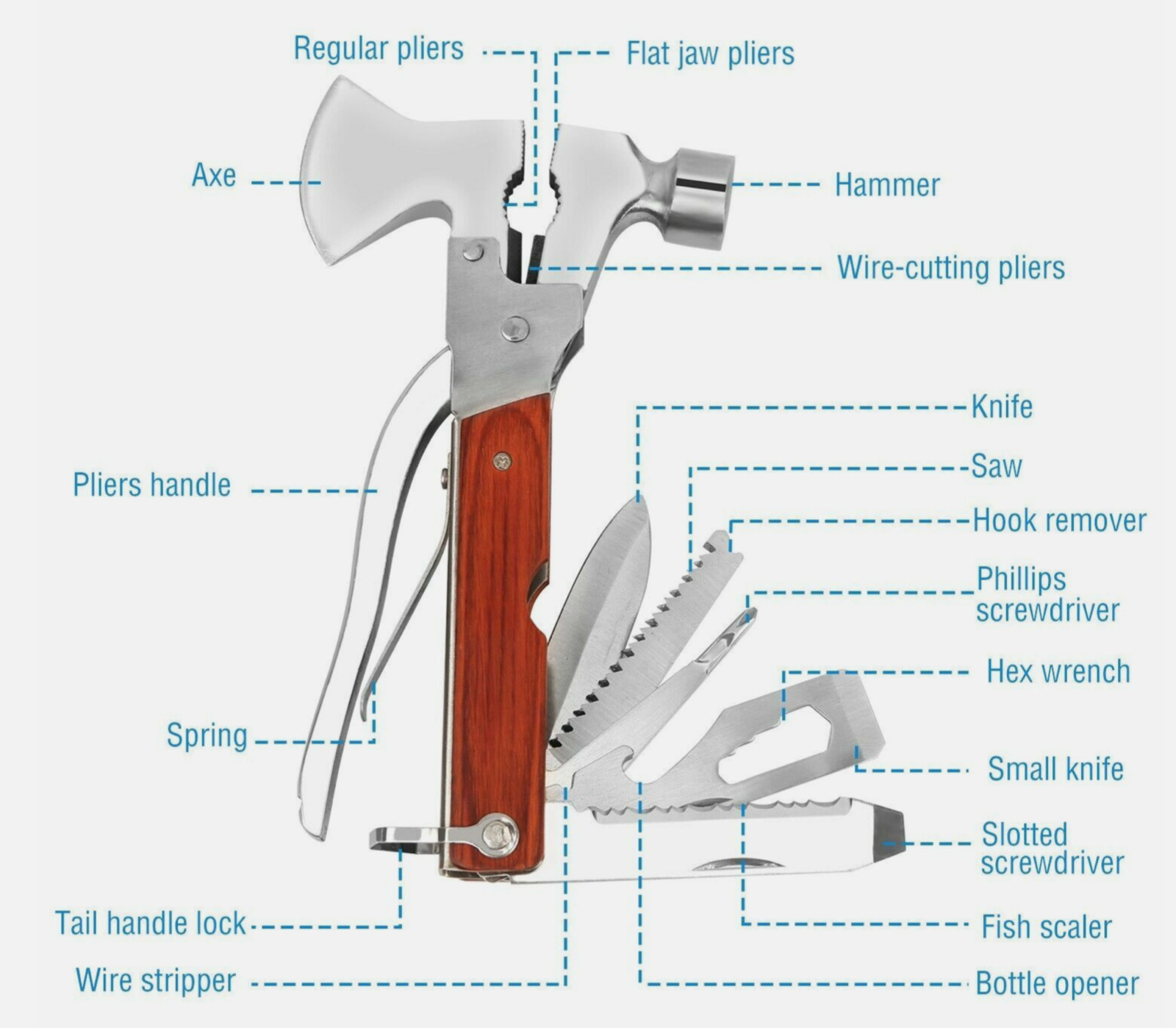 Multi Purpose Tool Camping Emergency Survival Axe Hatchet Hammer Hiking Camping
