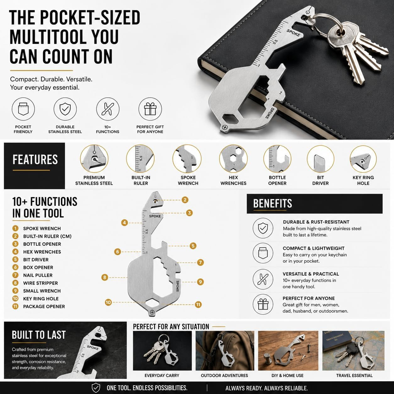 Multitool Keychain – Stainless Steel Key Ring Tool with Bottle Opener, Screwdriv