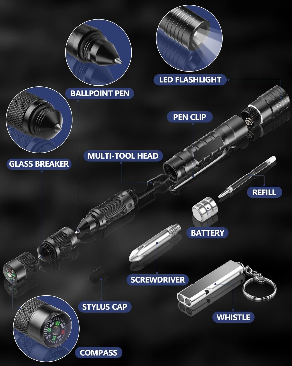 Stocking Stuffers Gifts for Men, 12-IN-1 Tactical Pen Multitool Pen Survival