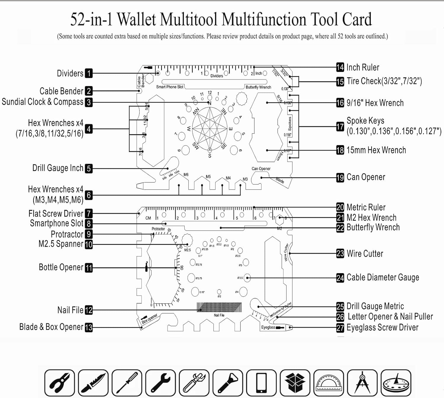 52 in 1 Slim Minimalist Survival Card Wallet Tool Card Credit Card Size