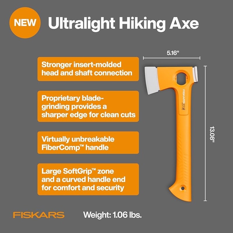 Proprietary Blade Grinding Hatchet Low Friction Durable Alloy Steel Tool New
