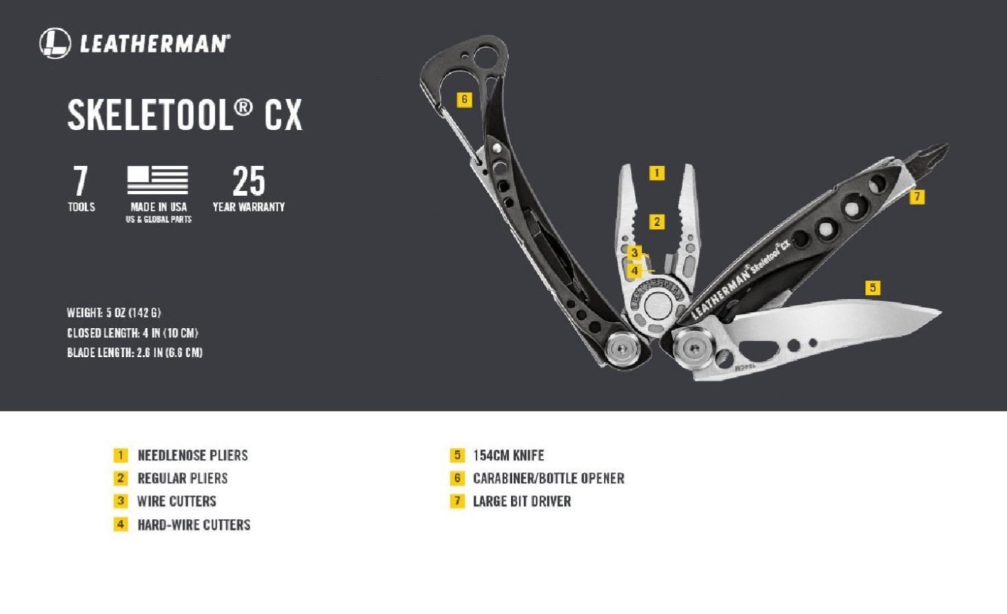 Leatherman Skeletool CX Multi-Tool _ Color: Paradise